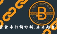 2023年加密货币行情分析：