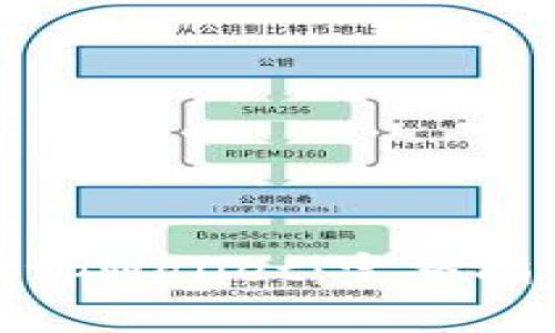 如何有效起诉tpWallet：完整指南与实用建议