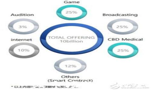 
2023年虚拟币一级市场软件的全面分析与指南