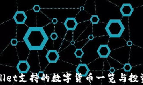 
tpWallet支持的数字货币一览与投资指南