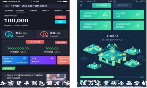   
加密货币钱包额度：安全性与容量的全面分析