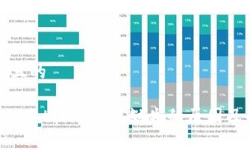 思考一个且的

揭秘tpWallet提现功能缺失的原因及解决方案