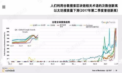 如何重新注册tpWallet：一步步教你快速解决