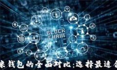 tpWallet与小米钱包的全面对