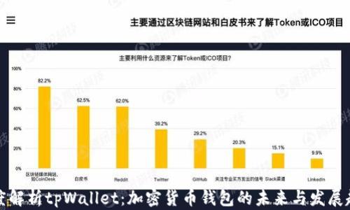 
深度解析tpWallet：加密货币钱包的未来与发展趋势