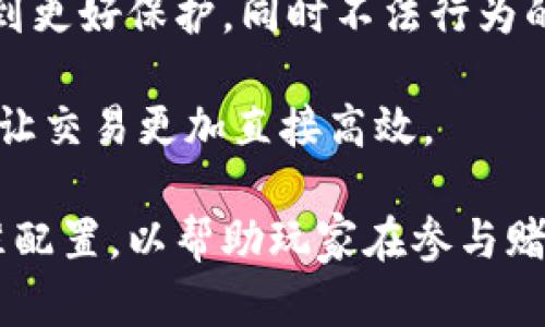   虚拟币与赌博的关系：揭示数字货币世界中的风险与机会 / 

 guanjianci 虚拟币, 赌博, 数字货币, 风险管理 /guanjianci 

## 内容主体大纲

1. 引言
   - 虚拟币的定义与发展
   - 赌博的定义与历史
   - 虚拟币与赌博的交集

2. 虚拟币的基础知识
   - 什么是虚拟币？
   - 虚拟币的种类及其特点
   - 虚拟币的交易平台与市场

3. 赌博的基础知识
   - 赌博的形式与种类
   - 线上赌博平台的兴起
   - 赌博的法律与道德问题

4. 虚拟币在赌博中的应用
   - 虚拟币作为赌博资金的角色
   - 线上赌博平台如何使用虚拟币
   - 优势与劣势比较

5. 风险与机遇分析
   - 投资虚拟币与赌博的相似性与差异性
   - 如何管理虚拟币赌博中的风险
   - 成功案例与失败案例

6. 未来趋势
   - 虚拟币与赌博的未来发展
   - 法律政策的变化与市场影响
   - 合规与自律在虚拟币赌博中的重要性

7. 结论
   - 总结虚拟币与赌博的关系
   - 对未来行业发展的展望

---

### 1. 引言

#### 虚拟币与赌博的交集
随着区块链技术的发展，虚拟币已逐渐融入各个领域，尤其是赌博行业。通过虚拟币，玩家可以实现匿名投注、快速交易和低交易费等优点，而赌博平台则借助虚拟币吸引更多新用户。然而，这种结合也引发了一系列法律和伦理问题。本文将深入探讨虚拟币与赌博的关系，揭示其中的风险与机会。

### 2. 虚拟币的基础知识

#### 什么是虚拟币？
虚拟币是使用加密技术生成和管理的数字货币，不依赖于中央银行或单个管理机构。它的特点是去中心化，交易透明，便于跨国转账。

#### 虚拟币的种类及其特点
常见的虚拟币包括比特币、以太坊、Ripple等，每种虚拟币都有其独特的功能和市场定位。例如，比特币作为“数字黄金”，更适合于保值，而以太坊则以其智能合约功能著名。

#### 虚拟币的交易平台与市场
目前有多种交易平台如Binance、Coinbase等，用户可以选择不同的平台进行虚拟币的交易、购买与投资。

### 3. 赌博的基础知识

#### 赌博的形式与种类
赌博的形式多种多样，包括传统的赌场、彩票、体育博彩和线上赌博。每种形式都具有独特的玩法和博彩机制。

#### 线上赌博平台的兴起
随着互联网的普及，线上赌博平台如雨后春笋般出现，这些平台允许用户随时随地进行投注，极大地方便了赌客。

#### 赌博的法律与道德问题
在许多国家，赌博的法律状态仍然不明确，不同地区的法律规定不同，因此玩家在参与赌博时需了解本地法律。

### 4. 虚拟币在赌博中的应用

#### 虚拟币作为赌博资金的角色
虚拟币在赌博中可以作为一种支付方式，为玩家提供更多的支付选择，同时也提高了资金转移的速度。

#### 线上赌博平台如何使用虚拟币
许多线上赌博平台已开始接受虚拟币支付，使玩家可以使用比特币和以太坊进行下注，提高了交易的便捷性及隐私性。

#### 优势与劣势比较
虚拟币为赌博带来了诸多优势，如降低交易费用、提升交易速度，但也引发了如价格波动、法律风险的问题。

### 5. 风险与机遇分析

#### 投资虚拟币与赌博的相似性与差异性
投资虚拟币与传统赌博在风险、收益和心理因素上有很多相似之处，但投资虚拟币更偏向于长期增值。

#### 如何管理虚拟币赌博中的风险
玩家应了解虚拟币市场的波动性质、平台的安全性等方面，合理管理自己的财富。

#### 成功案例与失败案例
有些玩家通过虚拟币赌博获得了成功，然而也有许多人因赌博成瘾而遭受严重财务损失。

### 6. 未来趋势

#### 虚拟币与赌博的未来发展
随着技术的发展和市场需求的变化，虚拟币与赌博的结合将愈加紧密，同时也将迎来新的挑战。

#### 法律政策的变化与市场影响
法律政策的变化将直接影响虚拟币赌博市场的健康发展，各国对虚拟币赌博的监管政策将逐步完善。

#### 合规与自律在虚拟币赌博中的重要性
在虚拟币赌博市场，合法合规和自我约束将是维护市场稳定的关键。

### 7. 结论

#### 总结虚拟币与赌博的关系
虚拟币与赌博的结合为行业的发展打开了新的机遇，但也伴随着潜在的风险。作为玩家，需谨慎对待。

#### 对未来行业发展的展望
未来，随着技术的进步和法律的完善，虚拟币与赌博的关系将更加紧密，行业的发展将迎来新的机遇与挑战。

---

### 相关问题分析

#### 问题1：虚拟币的使用对赌博市场的影响有哪些？

##### 虚拟币的使用对赌博市场的影响
虚拟币的广泛使用彻底改变了赌博市场的生态。首先，它提供了更高的匿名性。传统的赌博往往需要用户提供个人身份信息，而使用虚拟币则能大幅减少这一需求。玩家可以更容易地保护自己的隐私，增加了参与的热情。

其次，虚拟币提升了交易效率。区块链技术使得资金流转和结算几乎实时完成，玩家可以迅速获得自己的赢利。这对于喜欢快节奏赌博体验的玩家来说无疑是一大福音。

另外，虚拟币的波动性为赌博增添了新的元素。在某些情况下，玩家不仅仅是赢钱或输钱，还可以通过投资虚拟币获得额外的收益。这种双重盈利的潜力吸引了更多投资者参与赌博。

然而，虚拟币的引入也带来了新的风险。价格波动可能导致账户余额大幅变化，使得玩家面临失去资金的风险。在这样的市场环境中，管理个人资金变得尤为重要。整个赌博行业需要更加重视对虚拟币的监管，以保护消费者的权益。

#### 问题2：如何安全地参与虚拟币赌博？

##### 如何安全地参与虚拟币赌博
安全参与虚拟币赌博需要遵循一定的原则。首先，选择信誉良好的赌博平台是关键。玩家应进行充分的调研，确保所选平台具备合法的运营执照，并且有正面的用户反馈。

其次，玩家应采取必要的安全措施保护自己的虚拟资产。使用强密码、启用双重身份验证等措施能够有效防止账号被盗。同时，尽量不要将大额资金存放在交易所，可以选择将资金存储在私有钱包中，提升安全性。

此外，对于涉足虚拟币的玩家来说，了解市场动态也是十分重要的。投资与赌博的界限往往模糊，因此了解相关资讯，避免因信息不对称而导致投资失误是必需的。

最后，制定合理的赌博计划，不要将虚拟币的投资和赌博混为一谈。保持清晰的头脑，设定好每次的投注限额，避免因冲动而做出不明智的决策。

#### 问题3：虚拟币赌博的法律风险有哪些？

##### 虚拟币赌博的法律风险
虚拟币赌博的法律风险主要体现在几个方面。首先，法律监管的不确定性使得玩家风险加大。在不同国家和地区，虚拟币和赌博的法律规定千差万别，这导致许多玩家可能在不知情的情况下参与违法活动，从而面临法律责任。

其次，一些缺乏监管的平台可能存在诈骗风险。玩家在选择平台时，应注意其运营是否合规，以免掉入骗局。此外，个人信息和资金安全也在未经验证的平台中得不到保障，风险相对增加。

另外，虚拟币的使用可能引发洗钱问题。一些不法分子可能利用虚拟币进行洗钱活动，进而影响整个赌博行业的合法性。尽管许多平台采取了反洗钱措施，但不法活动依然存在，玩家应对此保持警觉。

最后，若赌博涉及到未成年人或有赌博成瘾者，法律后果可能更加严重。玩家在参与虚拟币赌博时，应明确自己的博彩合法性和风险，以免对自己和他人造成伤害。

#### 问题4：虚拟币赌博与传统赌博的区别是什么？

##### 虚拟币赌博与传统赌博的区别
虚拟币赌博与传统赌博最大的区别在于资金的流动方式。传统赌博多依赖于法定货币，玩家需要通过银行转账或信用卡支付，而虚拟币赌博则允许玩家使用数字货币进行交易，这种方式提高了匿名性和安全性。

其次，虚拟币赌博的速度要快得多。虚拟币的交易通常在区块链技术的支持下几乎是实时完成，而传统赌博可能需要几天甚至几周进行资金结算。这样的差别在玩家体验上表现得尤为突出。

在用户体验方面，虚拟币赌博平台的界面设计和技术实现往往更加现代，以吸引年轻用户。许多平台采用了创新的博彩逻辑，如使用智能合约来自动化游戏规则，增加了游戏的透明度。

此外，虚拟币的波动性也给赌博带来了新的机会和风险。玩家不仅仅参与传统的输赢游戏，还有可能从虚拟币的增值中获利，反之也可能面临更多的风险。而传统赌博的回报往往是固定的，更易于玩家预期和管理。

#### 问题5：如何评估虚拟币赌博的风险？

##### 如何评估虚拟币赌博的风险
评估虚拟币赌博的风险需要从多个角度入手。首先，应关注市场的波动性。虚拟币价格的剧烈波动无疑影响着赌博资金的稳定性，玩家应及时掌握市场趋势，把握投资时机。

其次，需对赌博平台的安全性进行评估。各大平台的安全机制不同，如SSL加密、两步验证等，了解这些措施是否到位可以帮助玩家筛选出安全的平台。此外，平台的信誉、用户评价也是很好的风险评估指标。

再者，法律法规的变化也是一大风险因素。许多国家对虚拟币和赌博的管理尚处于探索阶段，随时可能改动。在这种情况下，玩家需要时刻保持警惕，了解法律动向。

最后，玩家的个人心理状态和财务状况也是风险评估的重要方面。冲动和情绪化容易导致错误选择，理性的心理状态有助于控制参与赌博的金额与频率，降低整体风险。

#### 问题6：未来虚拟币赌博的发展趋势是怎样的？

##### 未来虚拟币赌博的发展趋势
未来虚拟币赌博将会随着技术进步和市场需求变化而逐步演变。首先，更多传统赌博企业将会被迫转型，接受虚拟币作为支付方式。这种集成不仅会吸引更多年轻玩家也会提升行业的整体效率。

其次，合规性将成为未来发展的重中之重。随着各国法律法规的逐步完善，合规化操作将会成为常态。在这一趋势下，玩家的权益将得到更好保护，同时不法行为的打击力度也会加大。

技术创新将继续推动虚拟币赌博的发展，尤其是区块链技术的进一步应用会为用户带来更大的透明度和安全性，玩家可以免去中介，让交易更加直接高效。

最后，心理健康和风险管理的意识也将提升。未来，玩家的自我管理能力会显著提高，专业的风险评估和咨询服务可能成为行业的标准配置，以帮助玩家在参与赌博时更为理性。