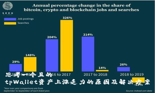 思考一个且的  
tpWallet资产上涨乏力的原因及解决方案