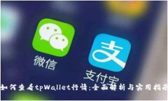 如何查看tpWallet行情：全面