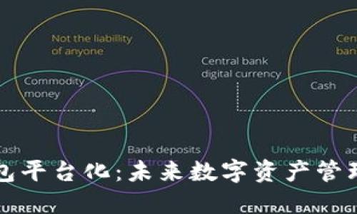 区块链钱包平台化：未来数字资产管理的新趋势