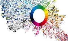 中本聪持有的比特币：揭