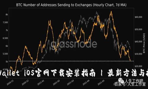 tpWallet iOS官网下载安装指南 | 最新方法与技巧