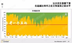 思考一个且的如何下载并