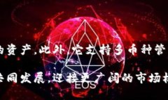 baioti如何使用tpWallet快速创