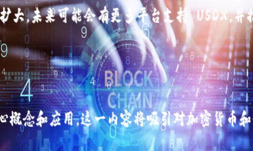 如何在 tpWallet 上进行 USDX 做市：完全指南/
tpWallet, USDX, 做市, 加密货币/guanjianci

### 内容主体大纲

1. **什么是做市？**
   - 定义和意义
   - 做市与交易的区别
   - 常见的做市策略

2. **tpWallet 简介**
   - tpWallet 的功能和特点
   - 为什么选择 tpWallet 进行做市？
   - 安全性和用户界面分析

3. **USDX 介绍**
   - USDX 的背景和发展
   - USDX 的稳定性与应用场景
   - 如何获取和存储 USDX

4. **如何在 tpWallet 上进行 USDX 做市？**
   - 注册和设置 tpWallet 账户
   - 如何添加和管理 USDX
   - 实际做市操作步骤解析

5. **做市的风险与收益分析**
   - 做市的潜在收益
   - 常见风险与注意事项
   - 如何管理风险

6. **常见问题解答**
   - **做市与普通交易有什么区别？**
   - **做市需要多少钱？**
   - **哪种做市策略最有效？**
   - **如何选择合适的做市平台？**
   - **在做市中如何评估市场趋势？**
   - **USDX 的未来趋势是什么？**

### 1. 什么是做市？

定义和意义

做市是指在金融市场中，做市商通过持续提供买入和卖出报价，以便于交易的迅速完成。在加密货币市场中，做市商的作用尤为重要，因为大多数数字资产的流动性较低。做市商可以通过赚取买卖差价（即 spread）来获取利润，同时提高市场的流动性，促进交易的顺利进行。


做市与交易的区别

交易通常是指个人或机构在市场中进行买卖操作，而做市则更侧重于市场的流动性提供。一般买卖者关注的是获取价格波动带来的利润，而做市商则利用价格差价进行盈利。做市商的存在可以让市场更加活跃，减少用户在交易时的等待时间。


常见的做市策略

做市策略的选择可以影响交易的成效。常见的策略包括：
1. **主要做市策略**：利用市场价差获利。
2. **套利策略**：不同市场间价格差异获取收益。
3. **高频交易**：利用算法快速执行大量交易。
这些策略各有利弊，做市商需结合自身的风险承受能力和交易环境进行选择。


### 2. tpWallet 简介

tpWallet 的功能和特点

tpWallet 是一款功能全面的加密钱包，提供多种数字资产管理功能。它支持的币种多样，用户可以轻松管理自己的加密资产。tpWallet 的界面友好，适合新手和专业交易者使用。


为什么选择 tpWallet 进行做市？

选择 tpWallet 进行做市的原因主要在于其强大的流动性和快捷的交易体验。此外，tpWallet 的安全性保障也是其吸引用户的重要因素之一。用户数据严格保密，资金安全有保障。


安全性和用户界面分析

tpWallet 采用先进的加密技术，确保用户的数据不被泄露。同时，直观的用户界面使得交易操作变得简单易懂。无论你是资深交易者还是新手用户，都能在 tpWallet 上找到适合自己的操作方式。


### 3. USDX 介绍

USDX 的背景和发展

USDX 是一种基于区块链技术的稳定币，旨在为用户提供与美元挂钩的数字资产。其稳定性能够确保用户在交易中降低价格波动带来的风险。自推出以来，USDX 受到了越来越多用户的青睐。


USDX 的稳定性与应用场景

由于 USDX 与美元挂钩，其价格相对稳定。这使得 USDX 可以被广泛应用于各种交易场景中，例如在线购物、投资、和汇款等。此外，USDX 还能够作为做市时的基础资产，为交易者提供更多的选择。


如何获取和存储 USDX

用户可以通过加密交易所购得 USDX，或者在 tpWallet 等数字钱包中进行的交易。同时，为确保资产安全，用户需妥善管理自己的私钥，并定期备份数字钱包数据，以防止资产丢失。


### 4. 如何在 tpWallet 上进行 USDX 做市？

注册和设置 tpWallet 账户

首先，用户需要下载并安装 tpWallet 应用程序。在注册账户时，需要提供有效的电子邮件地址和设置强密码。完成注册后，用户会收到一封确认邮件，通过确认邮件激活账户。


如何添加和管理 USDX

用户可以通过 tpWallet 直接添加 USDX。在资产管理界面选择“添加资产”后，找到 USDX 并点击添加，系统会自动生成接收地址。管理资产时，要定期查看和调整持仓，以确保实现预期的收益。


实际做市操作步骤解析

实际做市时，用户需要设置买入和卖出订单。用户可以通过分析市场趋势，选择合适的价格进行买入、卖出操作。tpWallet 提供实时市场数据，帮助用户决策。同时，用户还需要关注自身的交易手续费，以盈利。


### 5. 做市的风险与收益分析

做市的潜在收益

做市的主要收益来源于交易的价差和提供流动性奖励。如果做市商能够精确判断市场趋势，将持有的资产以更高的价格出售给市场，便可以获得丰厚的回报。


常见风险与注意事项

做市商在市场波动时面临较大的风险。市场的不稳定可能导致资产贬值。此外，做市商需要注意技术风险，如钱包被盗或被黑客攻击。因此，建议用户在操作前做好风险评估，确保采取有效的风控措施。


如何管理风险

有效的风险管理策略包括设置止损单、避免将过多的资产集中在单一交易中，以及定期审查市场动态。用户还需关注各类新闻与事件，以预测市场短期走势，从而及时调整交易策略。


### 6. 常见问题解答

做市与普通交易有什么区别？

做市和普通交易的最大区别在于角色定位和目的。普通交易者以获利为目的，通常只是根据市场价格的变化进行买卖操作，而做市商则通过提供流动性来减少市场的波动性。他们的盈利主要来自于买卖价差，而不是单纯的市场涨跌。此外，做市商通常需要提供持续的买入和卖出报价，以确保市场的稳定运转。


做市需要多少钱？

做市所需的资金量会依赖于所选择的市场和策略。在加密货币市场中，用户通常建议至少准备三到五倍于所期望的交易金额。这样可以确保在价格波动时有足够的资金进行应对。此外，还需考虑手续费、滑点等费用。增加资本量可以提高灵活性，但用户应综合考虑自身的风险承受能力。


哪种做市策略最有效？

最有效的做市策略通常会随着市场情况的变化而变化。在流动性较高的市场，采用主动做市策略可能更为合适；而在流动性较低的市场，静态做市策略可能更为适用。此外，市场心理和外部信息也会影响策略的有效性。因此，建议交易者在制定做市策略时，综合考虑市场的多种因素。


如何选择合适的做市平台？

选择做市平台时，用户应关注平台的安全性、流动性、手续费以及用户评价等因素。直接与其他用户的体验和反馈会帮助你判断一个平台的可靠性。另外，平台的用户界面和功能也应该满足用户的操作需求，从而提高做市的效率。


在做市中如何评估市场趋势？

评估市场趋势需要结合技术分析和基本面分析。用户可以利用图表、指标、成交量、新闻动态等多种因素进行评估。技术分析侧重于价格和成交量的变化，而基本面分析则关注市场环境、政策变化等。


USDX 的未来趋势是什么？

USDX作为一种稳定币，其未来趋势主要受市场需求和政策环境的影响。伴随加密货币市场的迅速发展，USDX 的应用场景将进一步扩大。未来可能会有更多平台支持 USDX，并推动其全球流通。持有 USDX 的风险相对较低，但用户仍需关注其价格的变化和整个市场的动荡。
 

---

以上是围绕 