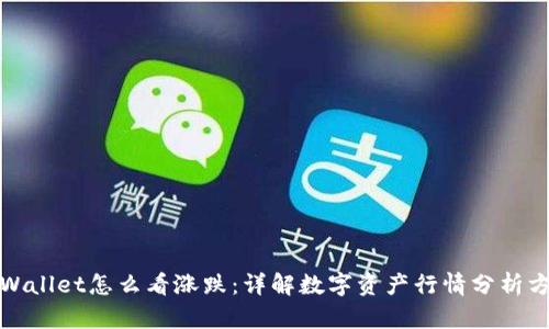 tpWallet怎么看涨跌：详解数字资产行情分析方法