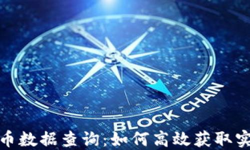 
数字货币数据查询：如何高效获取实时信息