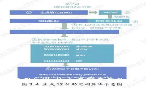 如何创建和使用tpWallet：数字资产的便捷管理工具