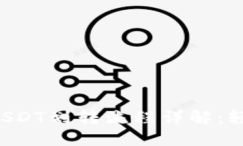 : TPWallet USDT划转流程详解：轻松实现HT交易