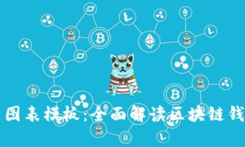 区块链钱包分析图表模板：全面解读区块链钱包的使用与趋势