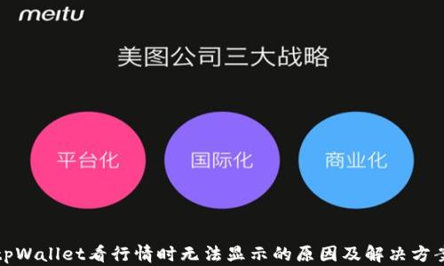 
tpWallet看行情时无法显示的原因及解决方案