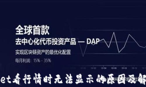 
tpWallet看行情时无法显示的原因及解决方案