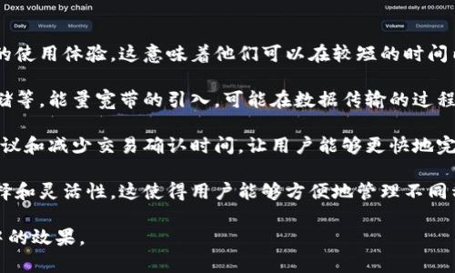 tpWallet能量宽带是指在tpWallet中提供的一种独特的功能或服务，旨在提升用户在数字资产管理和交易中的体验和效率。它通过利用区块链技术和先进的网络架构，帮助用户更好地管理他们的数字资产，同时提供更快速、安全的交易处理能力。

在对这个概念进行深入分析时，以下几点可以帮助用户更好地理解tpWallet能量宽带的意义：

1. **用户体验提升**：tpWallet能量宽带可能会通过网络连接和交易处理效率，给用户带来更流畅的使用体验。这意味着他们可以在较短的时间内完成交易，提升了用户满意度。

2. **安全性**：tpWallet通常会使用多重安全措施来保护用户的资产，包括加密技术和去中心化存储等。能量宽带的引入，可能在数据传输的过程中增加一层安全保障，降低黑客攻击和数据泄露的风险。

3. **交易速度**：在数字货币交易中，速度是一个非常重要的因素。tpWallet能量宽带可能会通过协议和减少交易确认时间，让用户能够更快地完成交易，抓住市场机会。

4. **兼容性**：tpWallet能量宽带可能会支持更多的数字货币和区块链技术，为用户提供更多的选择和灵活性。这使得用户能够方便地管理不同种类的数字资产。

通过对tpWallet能量宽带的理解，用户可以更好地利用这一功能，提升他们在数字资产投资和交易中的效果。