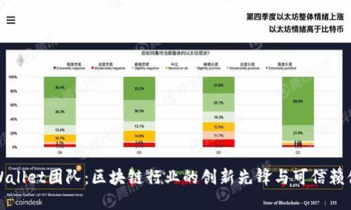 TPWallet团队：区块链行业的创新先锋与可信赖伙伴
