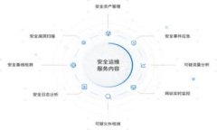   区块链电子钱包开发指南