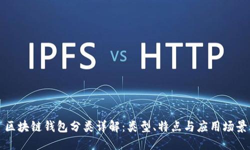 区块链钱包分类详解：类型、特点与应用场景