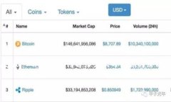 区块链（Blockchain）是一种