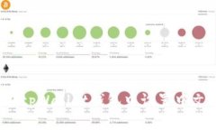 如何在tpWallet钱包中设置中