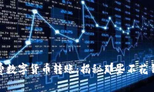 零手续费数字货币转账：揭秘那些不花钱的选择