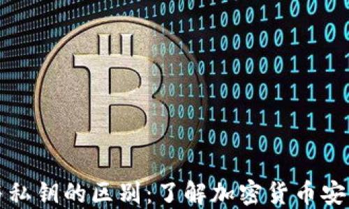 
助记词与私钥的区别：了解加密货币安全的核心