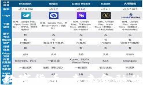 
电子钱包与数字货币：未来金融的便利与安全