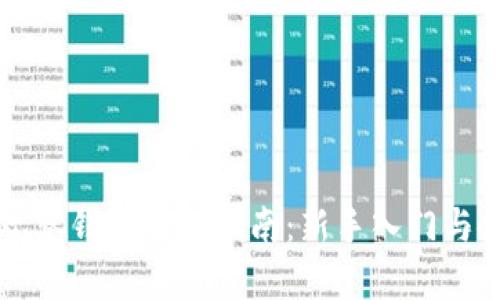 区块链观察钱包操作指南：新手入门与使用技巧