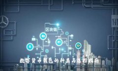 数字货币钱包的种类与选