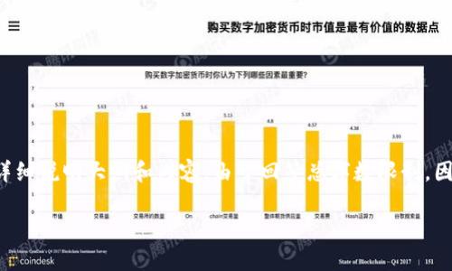提示：以下内容为一个关于“tpWallet怎么转到货币”的详细说明大纲和内容。由于回答总字数限制，因此内容会有所精简，主要提供结构和几部分的示例内容。

tpWallet转货币指南：简单易懂的操作步骤与注意事项