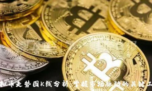   
虚拟币走势图K线分析：掌握市场脉动的关键工具