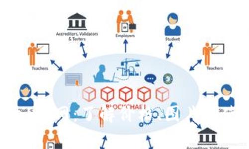 tpWallet官网：了解价格、图片及使用指南