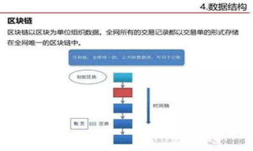 

USDT转账流水查询：你能追踪你的加密资产交易吗？