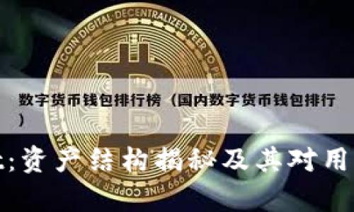 tpWallet：资产结构揭秘及其对用户的影响