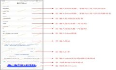 深入了解tpWallet中的USDT：