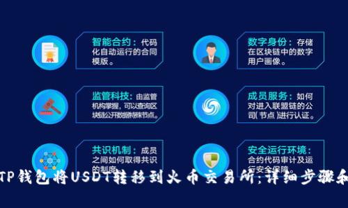 如何通过TP钱包将USDT转移到火币交易所：详细步骤和注意事项