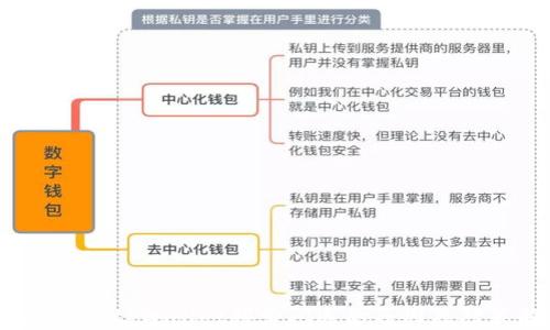 
解决方案：tpWallet频繁闪退的原因及对策解析