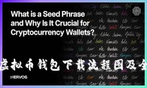 最新虚拟币钱包下载流程图及全攻略