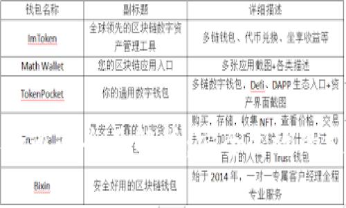 tpWallet收款通道全面解析：安全高效的支付解决方案