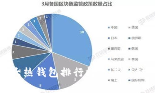 全球十大热钱包排行榜及其优缺点分析