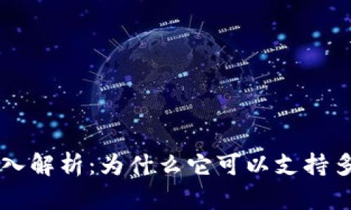 tpWallet深入解析：为什么它可以支持多种钱包功能