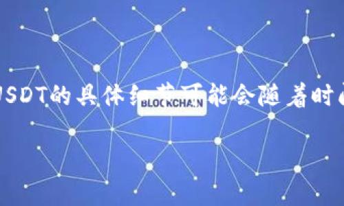 注意:尽管我为您提供了一个大纲,但关于tpWallet和USDT的具体细节可能会随着时间的推移而有所变化,建议查阅最新的信息和官方公告。
tpWallet能购买USDT吗?详解tpWallet与USDT的关系