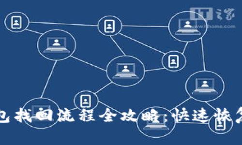 比特币钱包找回流程全攻略：快速恢复丢失资产